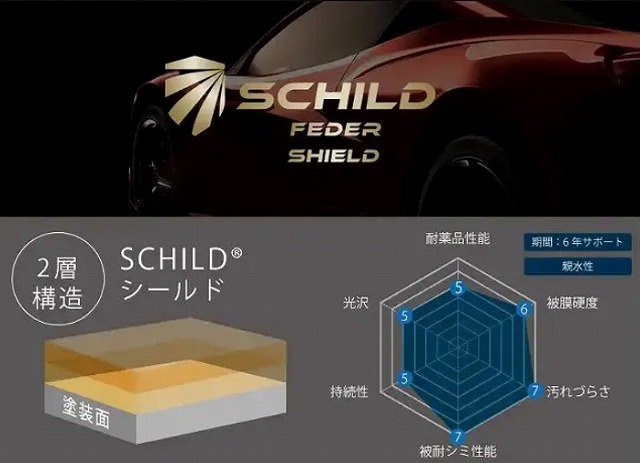 SCHILD シールド商品バナー