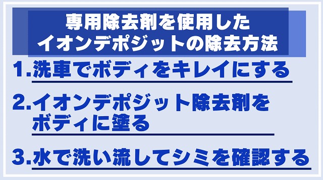 専用除去剤を使用したイオンデポジットの除去方法