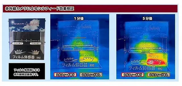 シルフィードのカーフィルムは、赤外線カット率が非常に高い