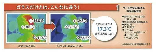 カーフィルムの必要性って効果費用注意点をプロが解説5