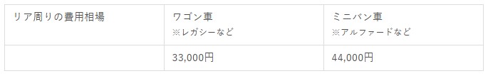 カーフィルムディーラー施工リア周りの費用相場