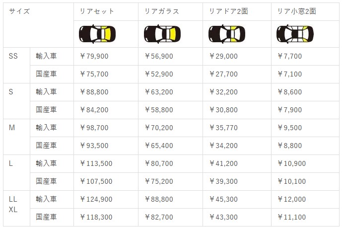 カーフィルムIIC価格表リア周り