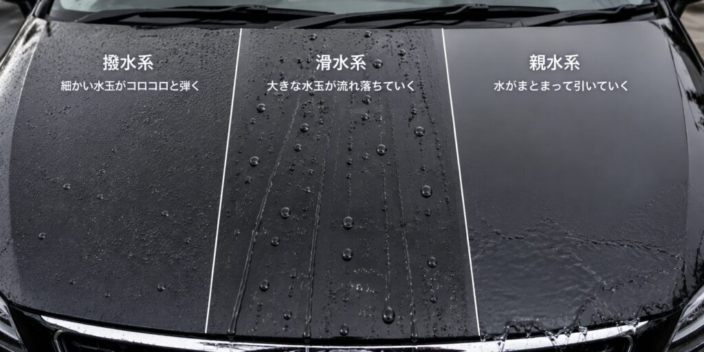 【結論】コーティングスプレー選びは「水弾き相性」が重要